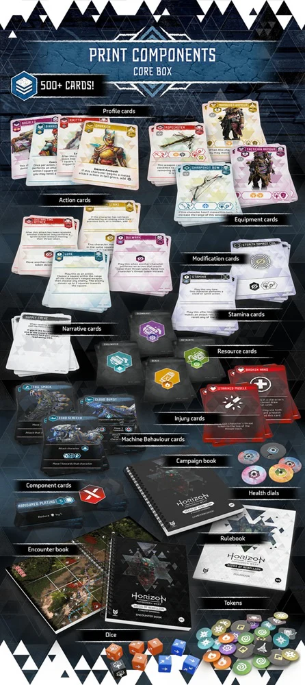 Horizon Forbidden West: Seeds of Rebellion (Core Game) - Image 10