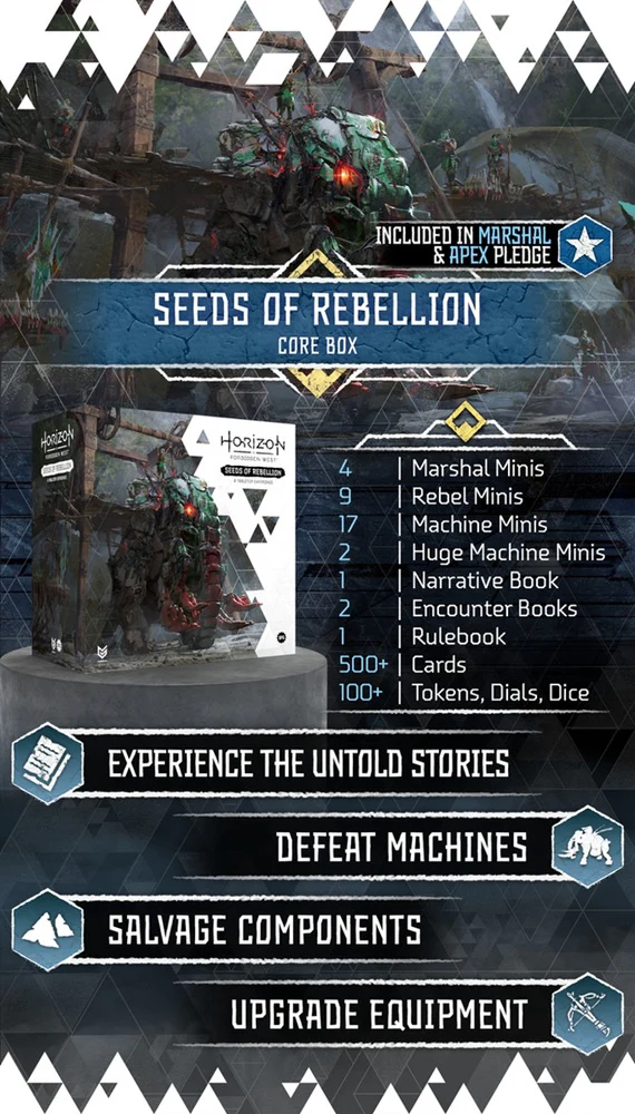Horizon Forbidden West: Seeds of Rebellion (Core Game) - Image 6