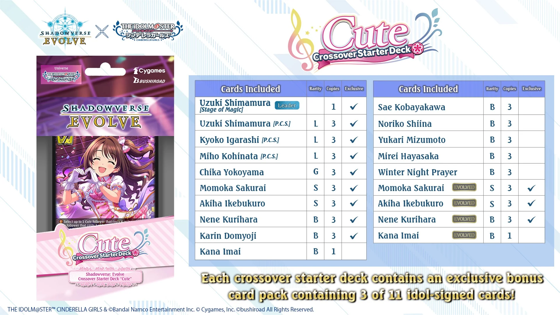 [Shadowverse: Evolve] CSD02a THE  IDOLM@STER CINDERELLA GIRLS -Cute- Crossover Starter Deck
