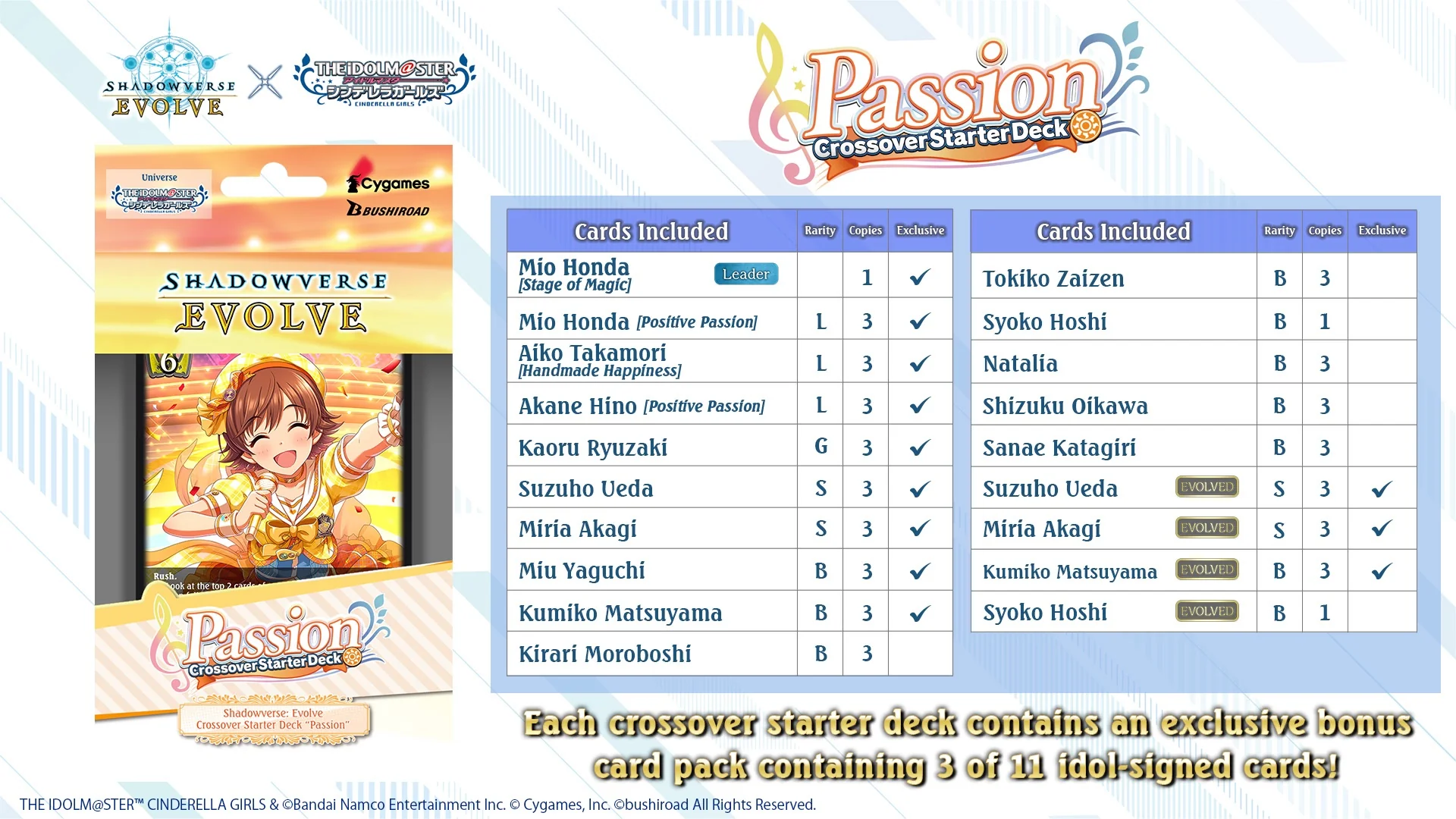 [Shadowverse: Evolve] CSD02c THE IDOLM@STER CINDERELLA GIRLS - Passion- Crossover Starter Deck